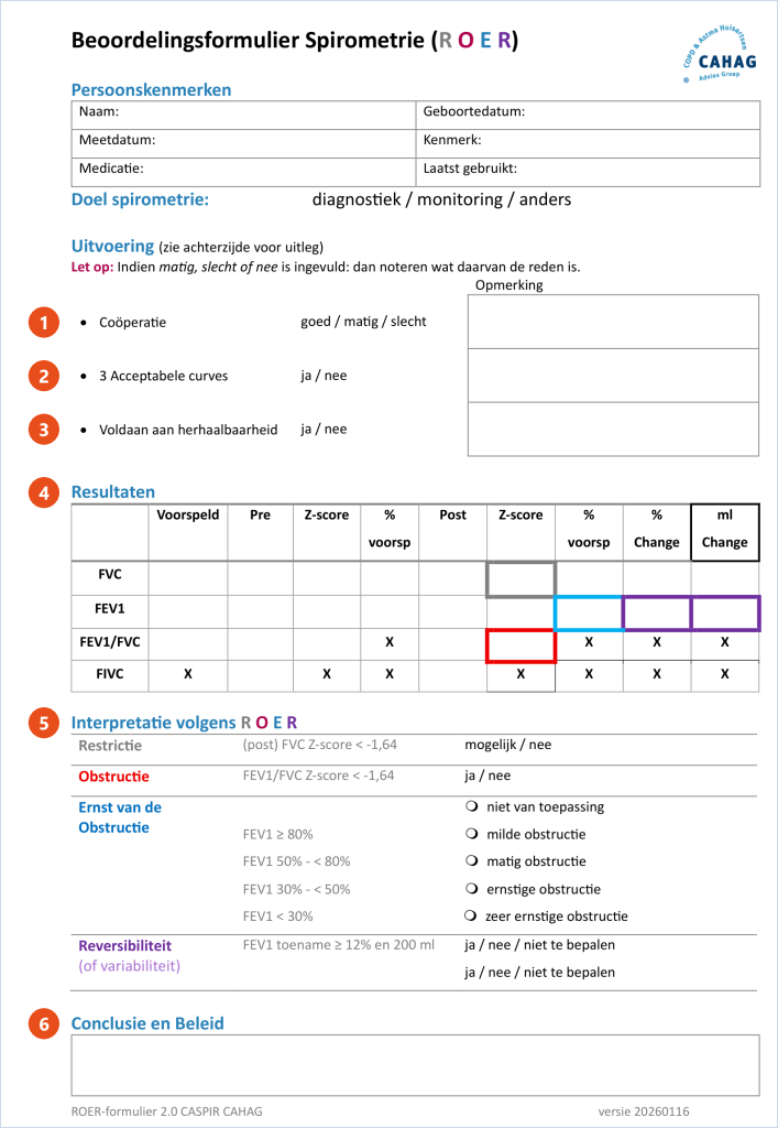 Het korte ROER-formulier voor spirometrie van de CAHAG, met de zes onderdelen genummerd